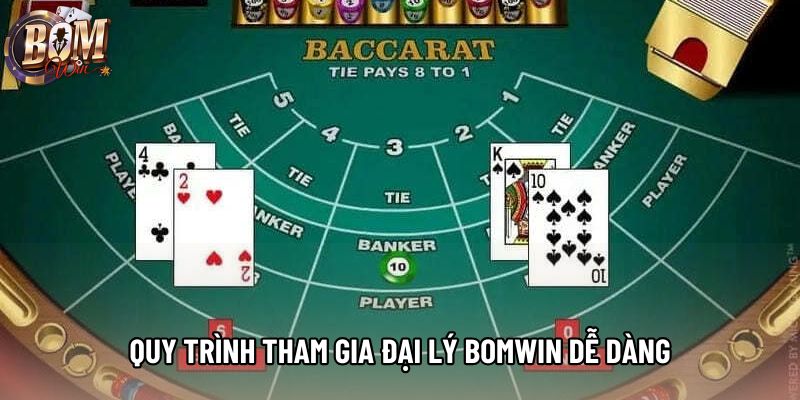 Quy trình tham gia đại lý bomwin dễ dàng Quy trình tham gia đại lý bomwin dễ dàng
